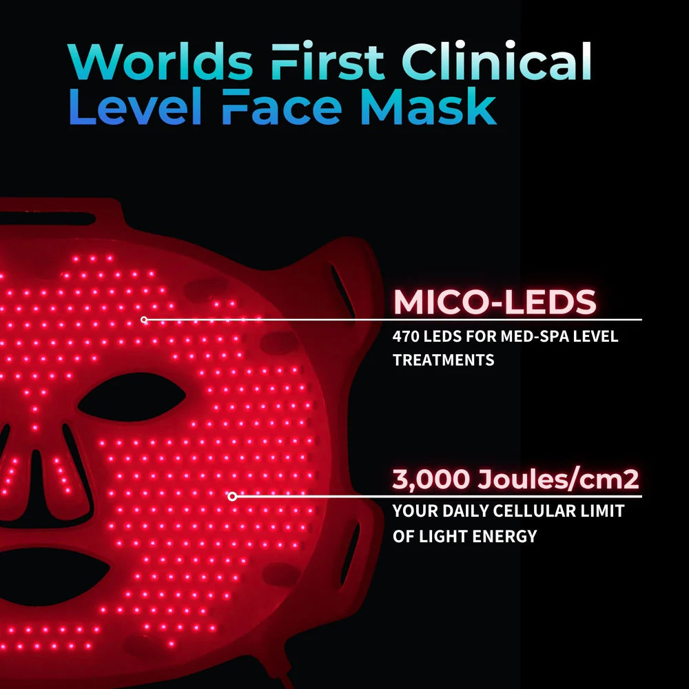 Viso - Red Light Therapy - Age-Defying Mask