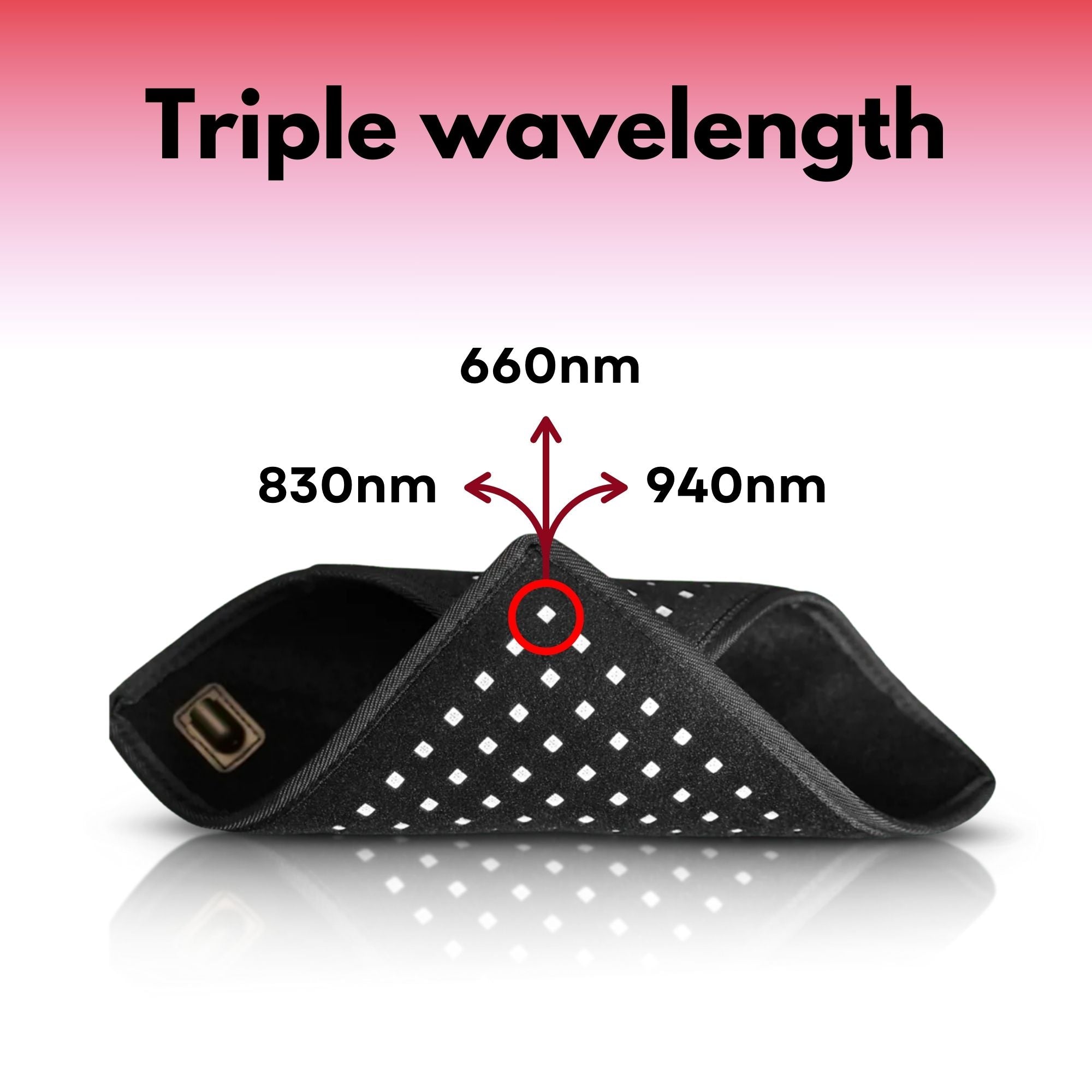 Lumara Red Light & NIR Healing Pads Series